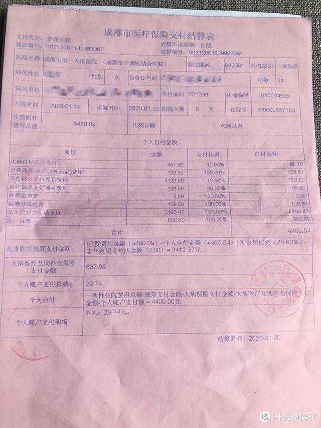 义乌最新24小时医保是否可以报销方法分析(最方便真实的义乌24小时医保是否可以报销门诊方法)