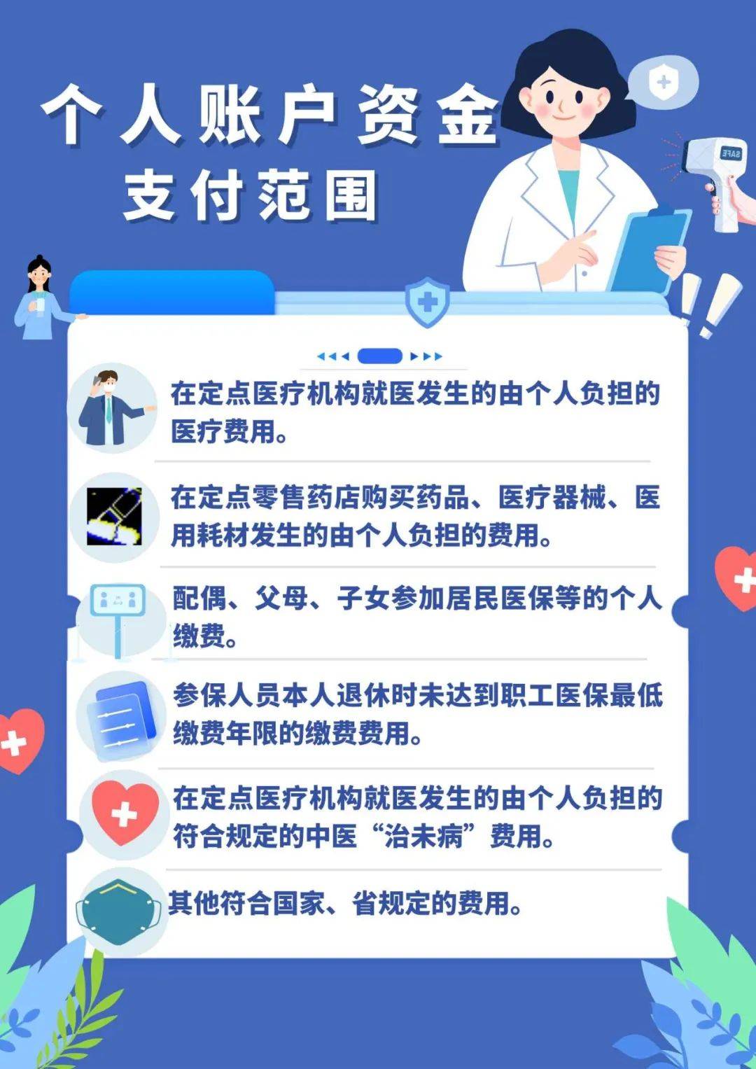 义乌最新在线套医保卡联系方式方法分析(最方便真实的义乌网上怎么套医保卡方法)