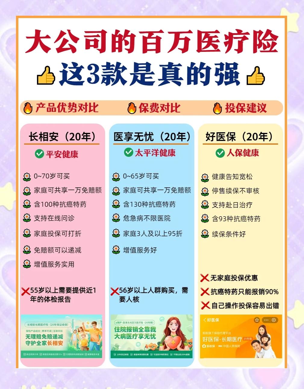 详细阅读:义乌最新医疗保险60%和100%区别方法分析(最方便真实的义乌医保缴费比例60%和100%的区别方法) 义乌最新医疗保险60%和100%区别方法分析(最方便真实的义乌医保缴费比例60%和100%的区别方法)