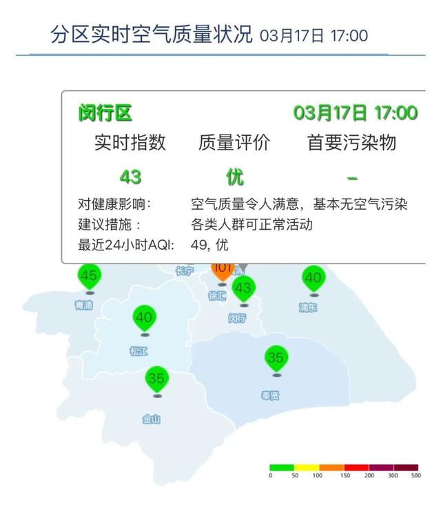 义乌最新上海24小时天气查询最新消息方法分析(最方便真实的义乌上海24小时天气预报查询方法)