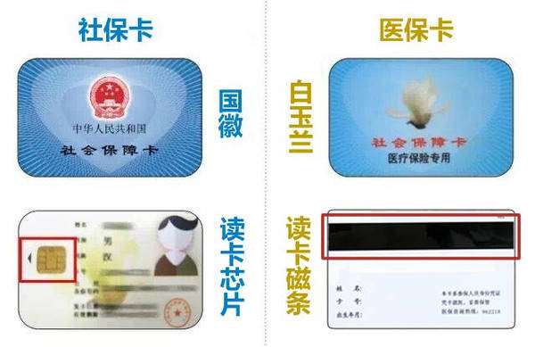 义乌最新24小时医保卡余额回收联系方式方法分析(最方便真实的义乌医保卡回收电话方法)