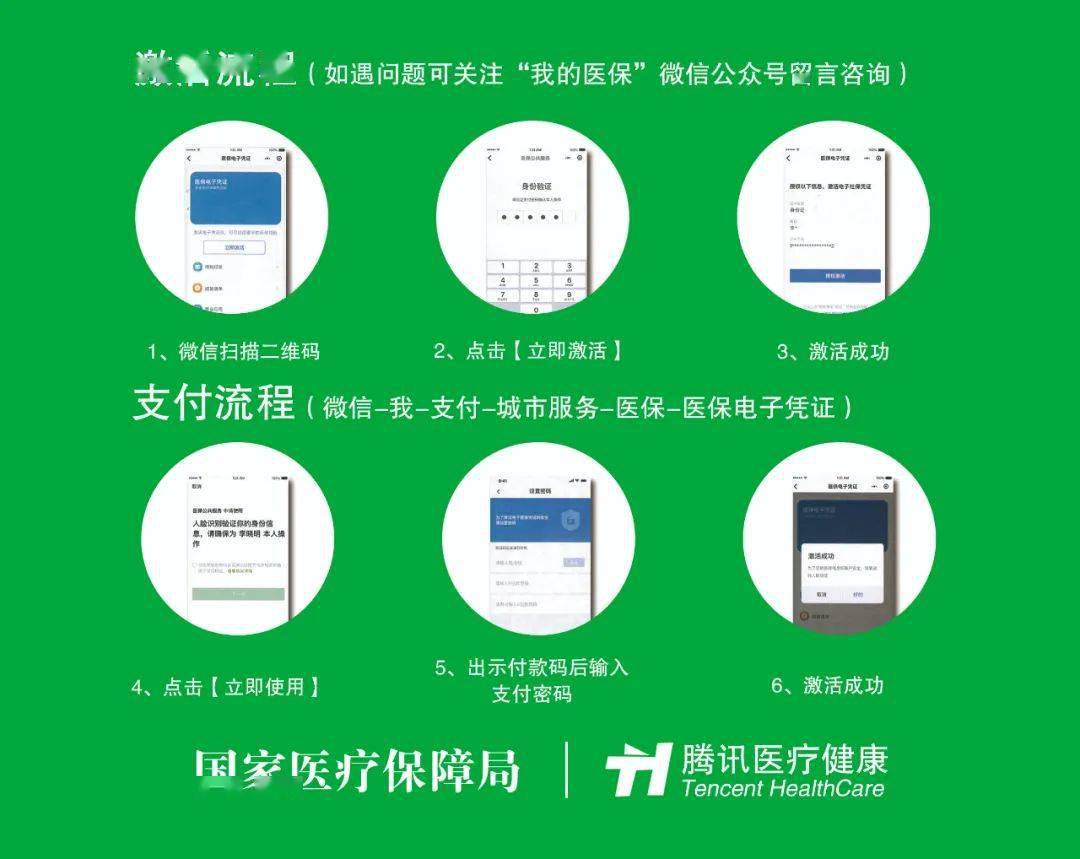 义乌关于急用钱24小时套医保卡微信的信息