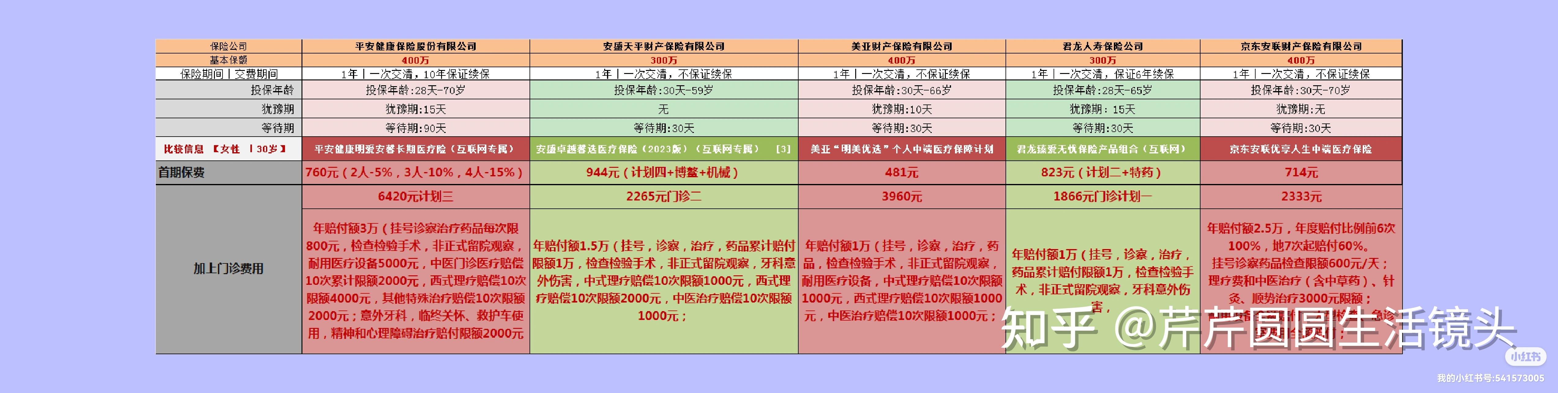 义乌最新医保提取代办中介怎么联系方法分析(最方便真实的义乌提取医疗保险提取需要什么手续方法)
