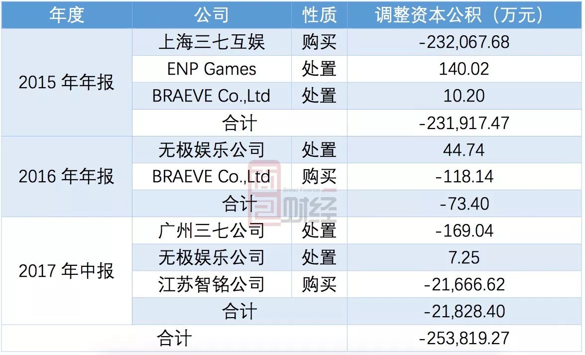 义乌最新一般什么店愿意帮忙套现方法分析(最方便真实的义乌专门帮人套现是什么行业方法)