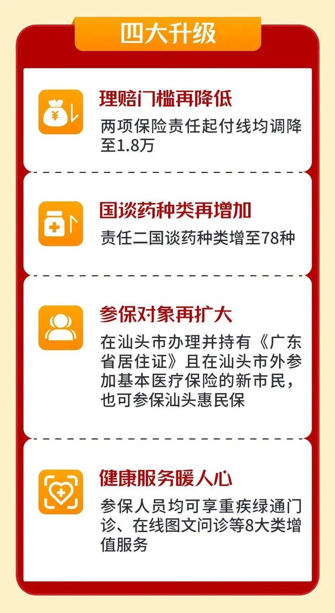 义乌最新医保套现怎么套啊最快的办法方法分析(最方便真实的义乌医保套现怎么套啊最快的办法徾欣qw413612医保套出钱方法)