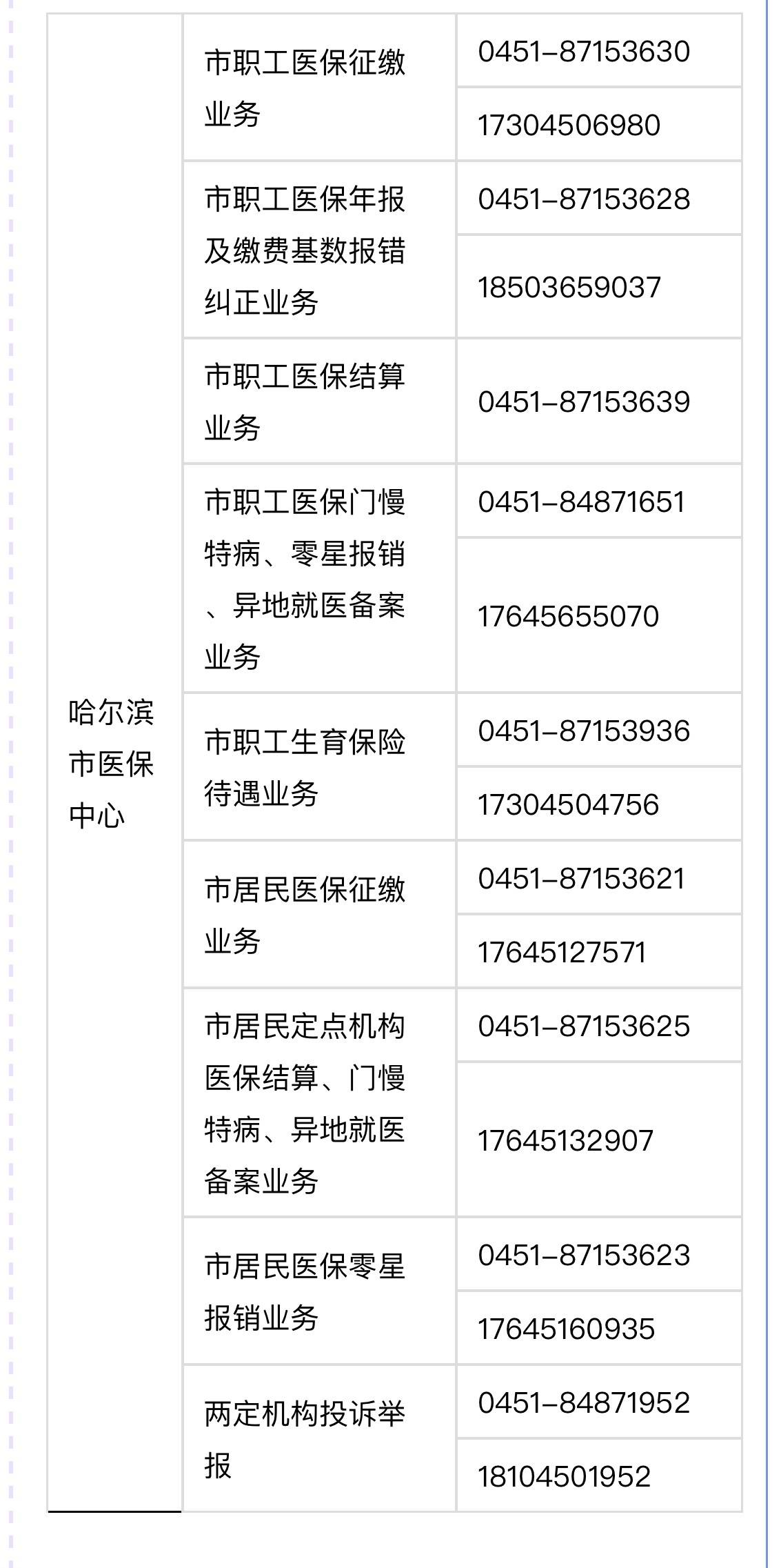 义乌最新24小时高价回收医保余额方法分析(最方便真实的义乌24小时高价回收医保余额怎么算方法)