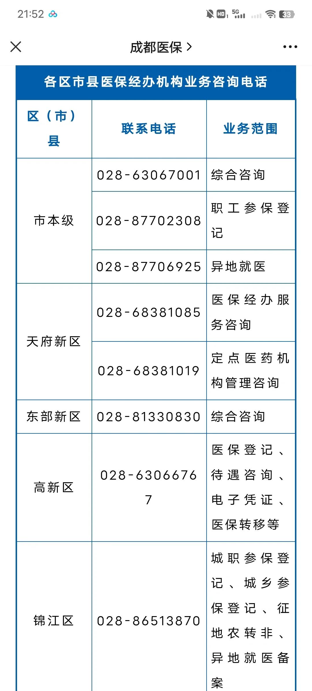义乌最新医保卡过期了还能正常使用吗方法分析(最方便真实的义乌旧的医保卡还能用吗方法)