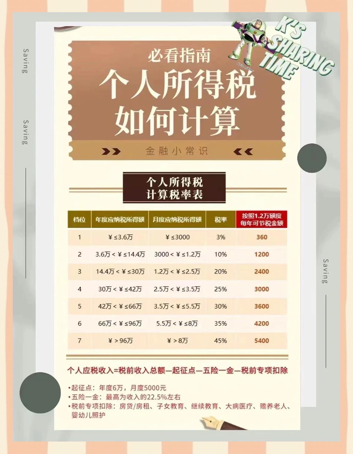 义乌最新找中介10分钟提取养老金的钱方法分析(最方便真实的义乌中介提取公积金的方法方法)