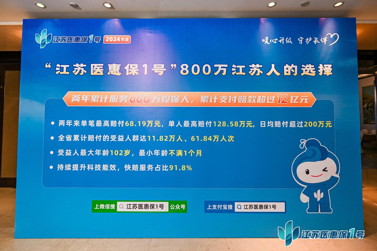 详细阅读:义乌最新惠民保险代扣158方法分析(最方便真实的义乌惠民保险代扣158是什么方法) 义乌最新惠民保险代扣158方法分析(最方便真实的义乌惠民保险代扣158是什么方法)