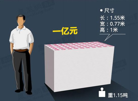 义乌最新急用钱套医保卡怎么套出来现金方法分析(最方便真实的义乌套现医保卡有什么风险方法)