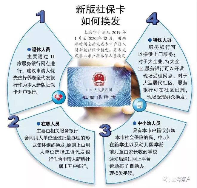 义乌最新常州医保卡惠民保险代扣怎么取消方法分析(最方便真实的义乌常州医保卡惠民保险代扣怎么取消不了方法)