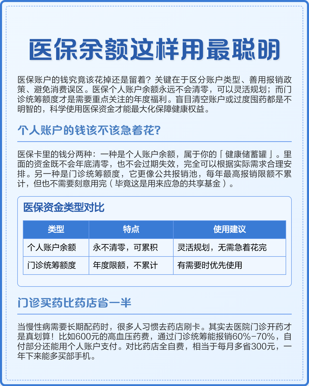 详细阅读:义乌最新医保卡钱会过期吗方法分析(最方便真实的义乌医保卡上余额会过期吗方法) 义乌最新医保卡钱会过期吗方法分析(最方便真实的义乌医保卡上余额会过期吗方法)