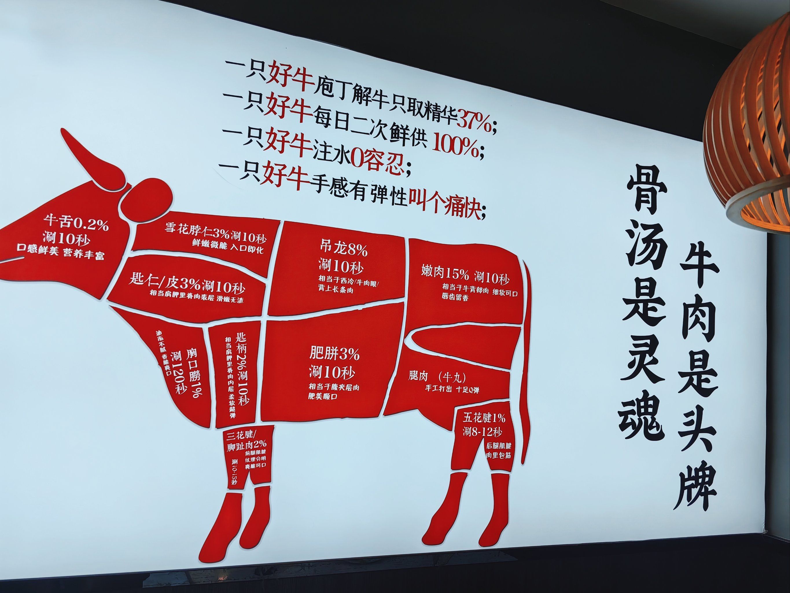 义乌最新黄牛代办方法分析(最方便真实的义乌黄牛代办网约车证方法)