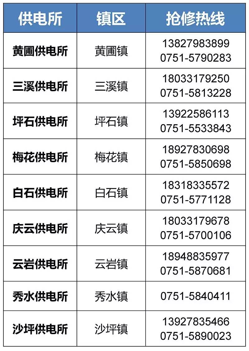详细阅读:义乌最新医保24小时咨询电话人工方法分析(最方便真实的义乌海淀医保24小时咨询电话人工方法) 义乌最新医保24小时咨询电话人工方法分析(最方便真实的义乌海淀医保24小时咨询电话人工方法)