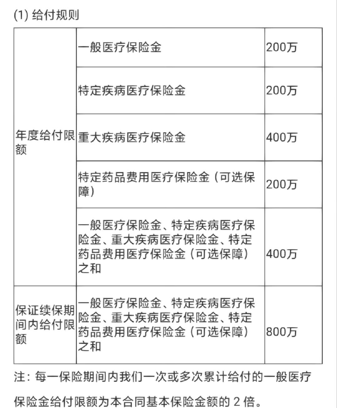 义乌最新医保提取中介联系方式方法分析(最方便真实的义乌急用钱24小时套医保卡方法)