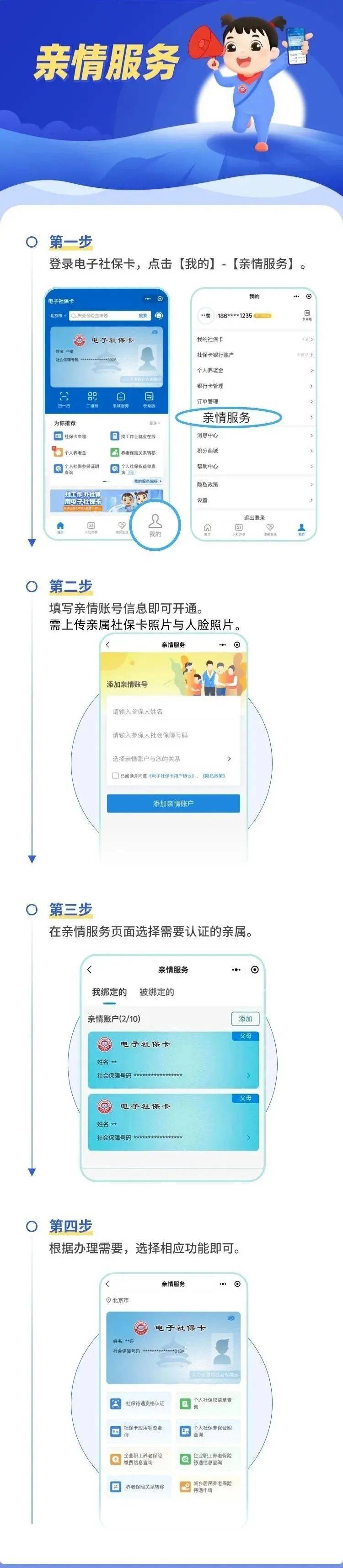 义乌最新电子社保卡24小时套现方法分析(最方便真实的义乌电子社保卡24小时套现什么意思方法)