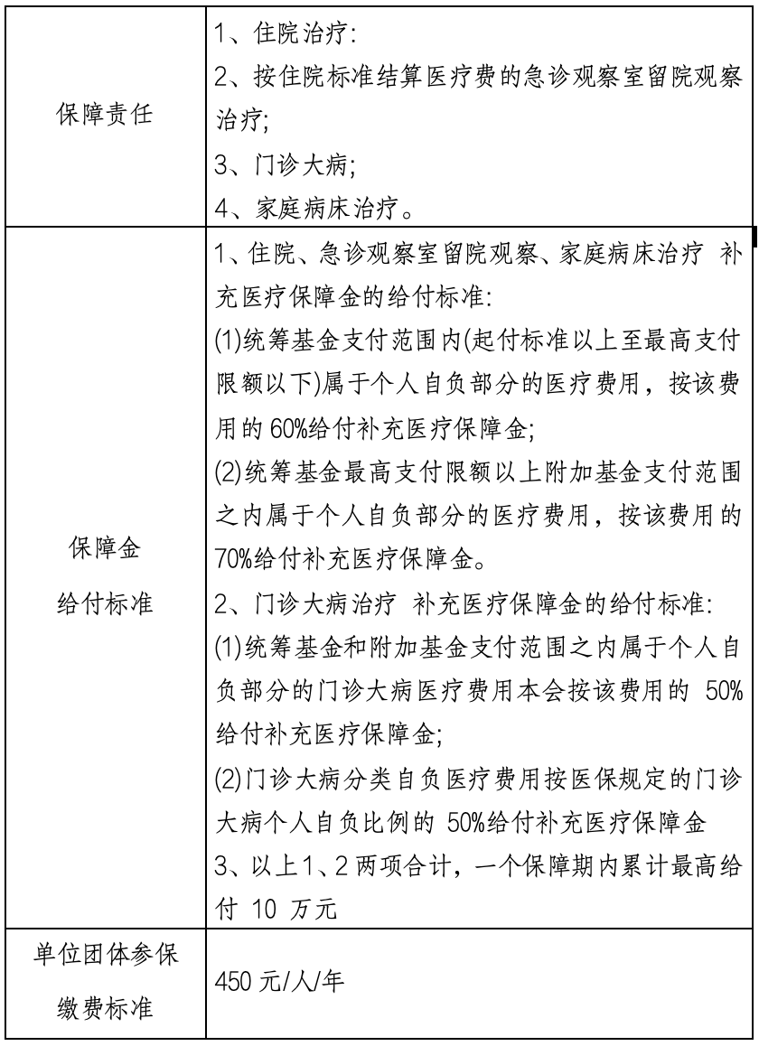 义乌最新上海医保提现中介方法分析(最方便真实的义乌什么药店愿意给你套医保卡方法)